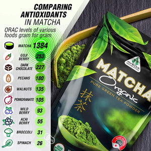 Matcha Green Tea Powder 114g